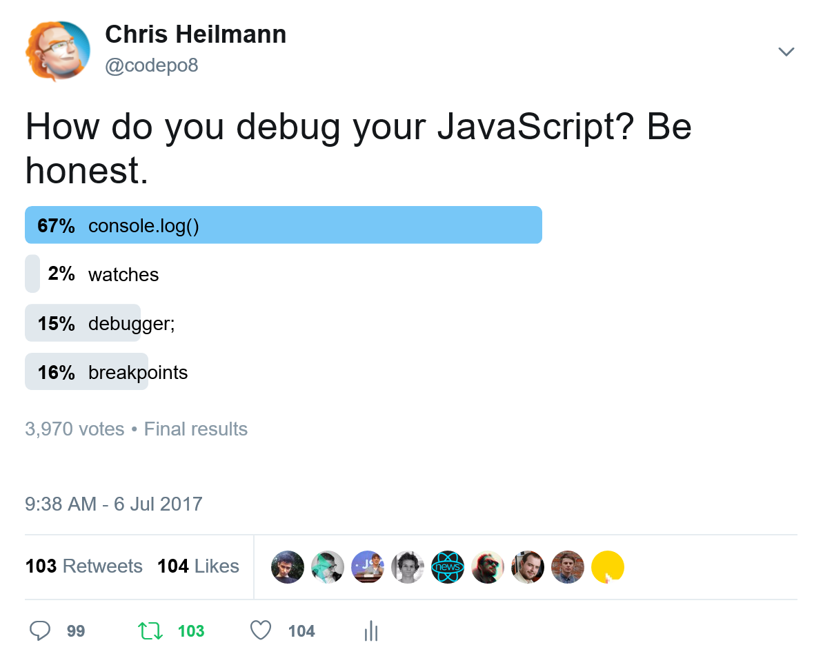 Twitter poll
