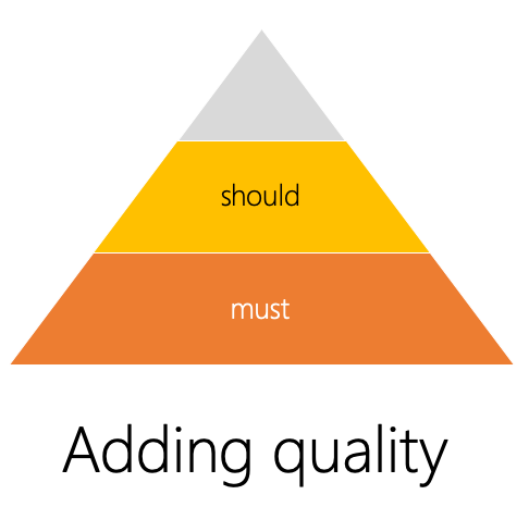 Adding Quality