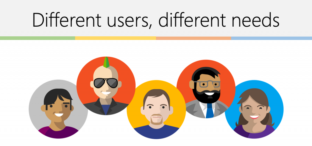 different kind of users