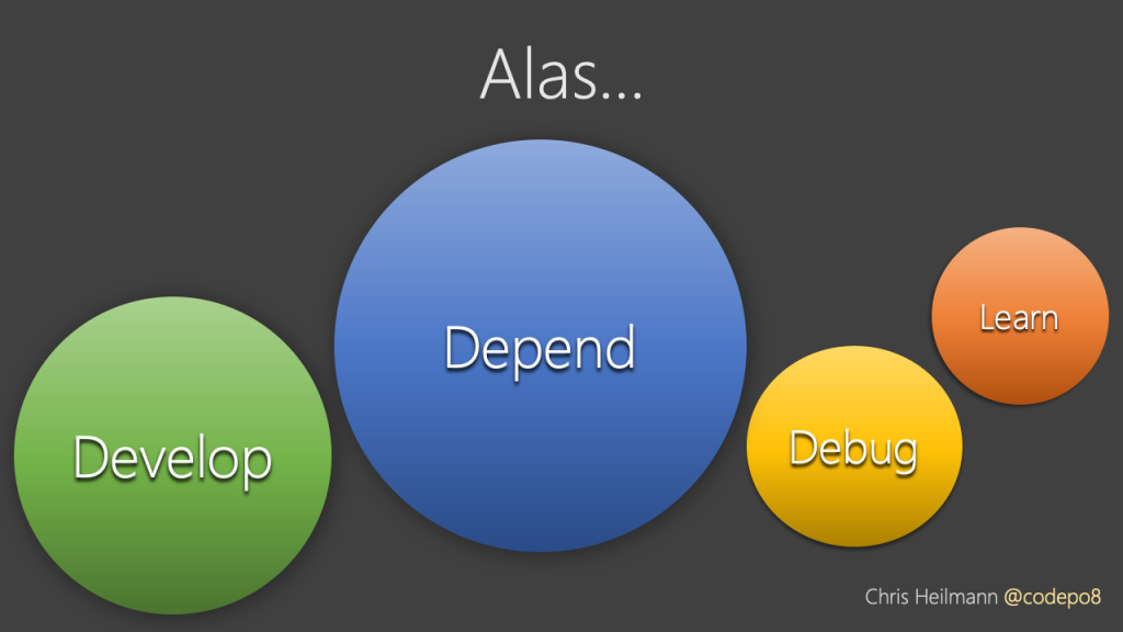 what we really do: we rely on abstractions instead of developing or debugging