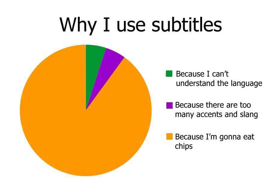 Why I use subtitles - 5% because I can't understand the language, 5% because there are too many accents and slang and 90% because I am going to each chips.