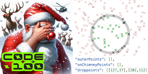 Illustration of Santa facepalming because he failed to hit the chimney with his presents