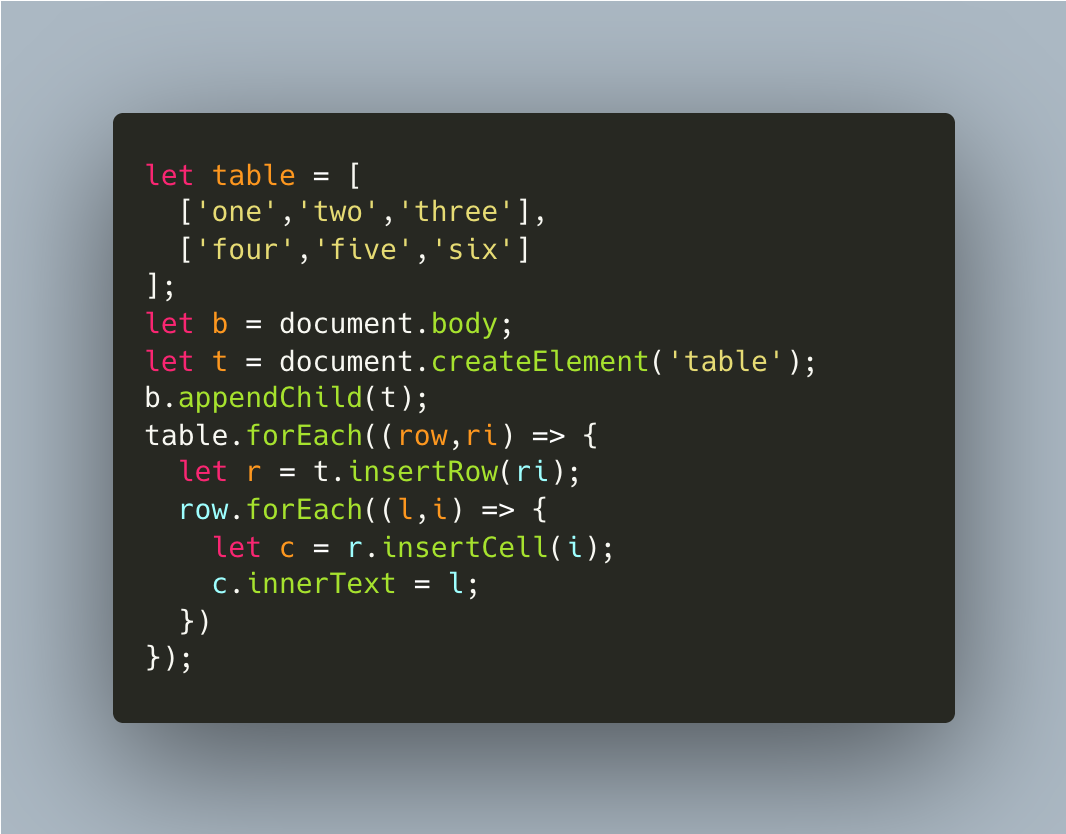 The demo code further down as an image